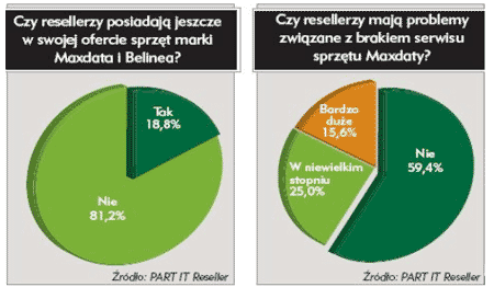 pliki/zdjecia/napisali26.gif